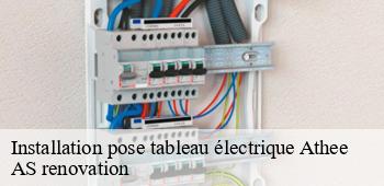 Installation pose tableau électrique  athee-53400 AS renovation